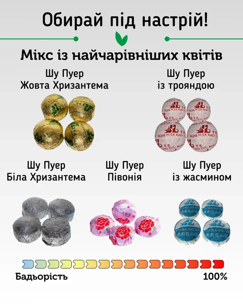 Набір Шу Пу Ер "Квітковий Мікс" (20 шт)
